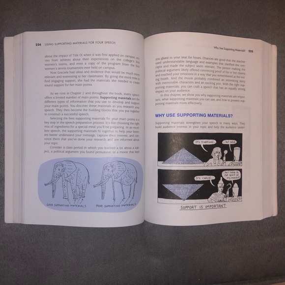 Speak Up: Public Speaking Book - Picture 5 of 5